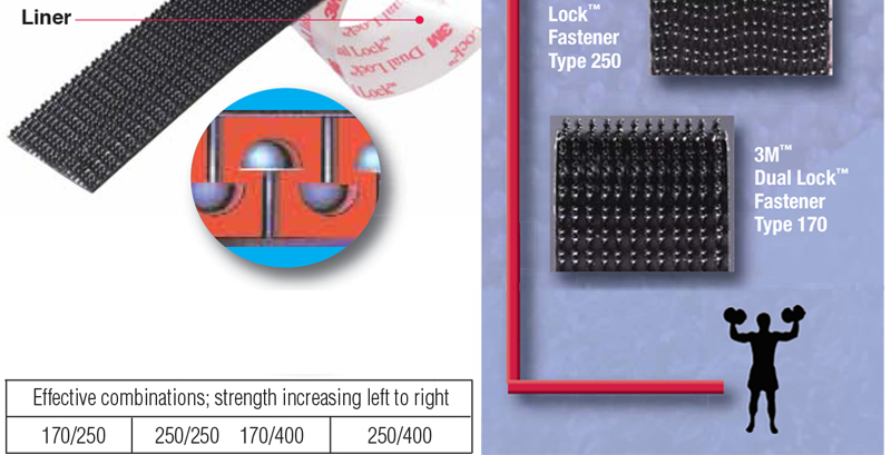 3M dual lock tape sj3550