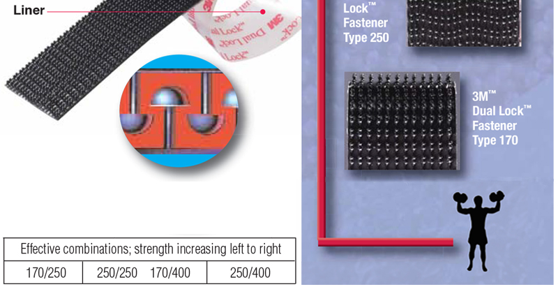 3M™ Dual Lock™ Reclosable Fastener SJ3552