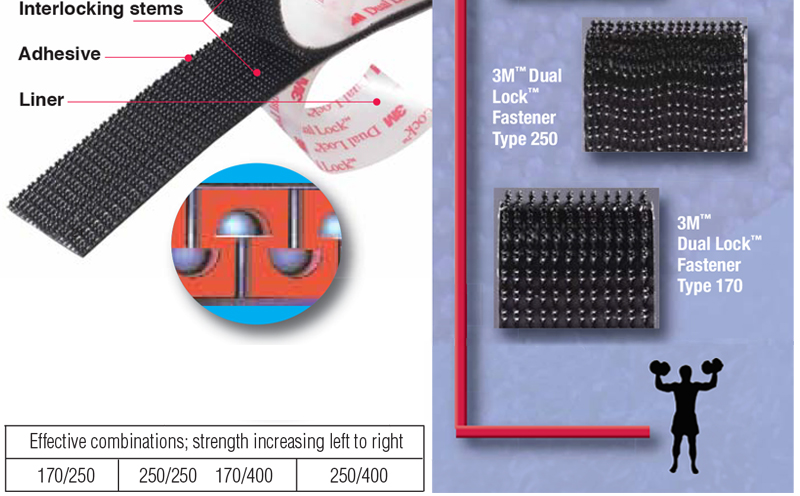 3M™ Dual Lock™ Reclosable Fastener SJ3561