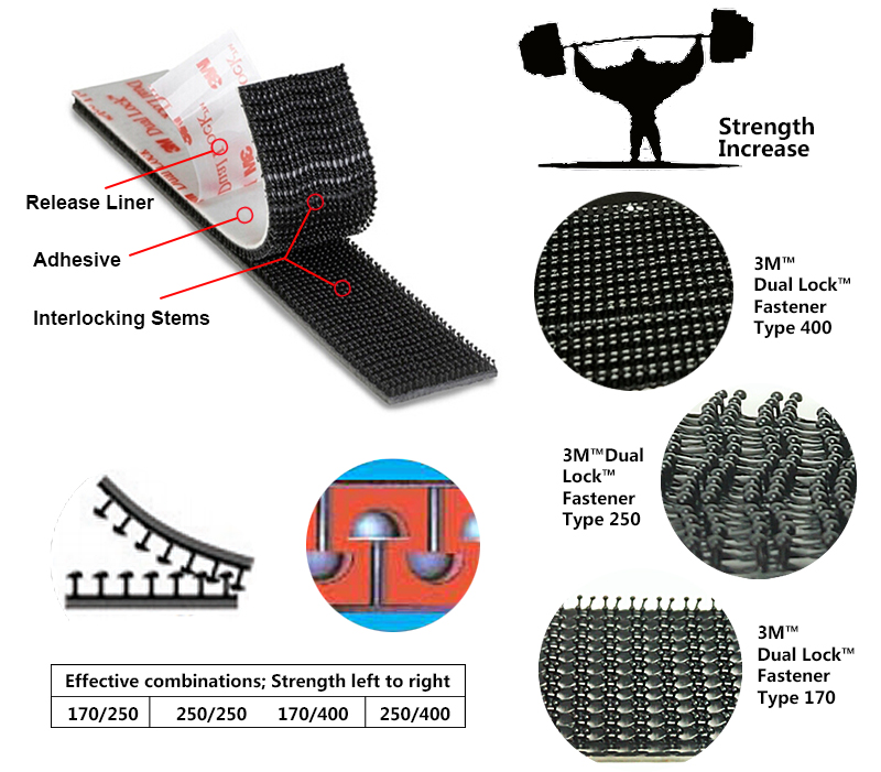 3M sj3526 Hook And sj3527 Loop Fastening Tape Black color