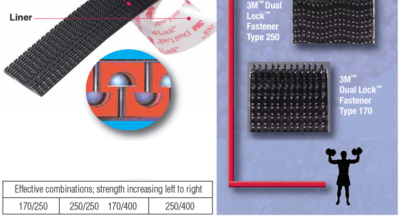 Custom Die Cut 1in*2in 3M SJ3551 Dual Lock Reclosable Fastener