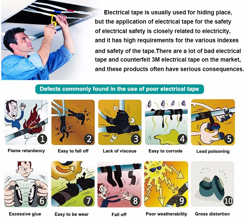 Scotch® Fire-Retardant and Electric Arc Proofing Tape 77 Series